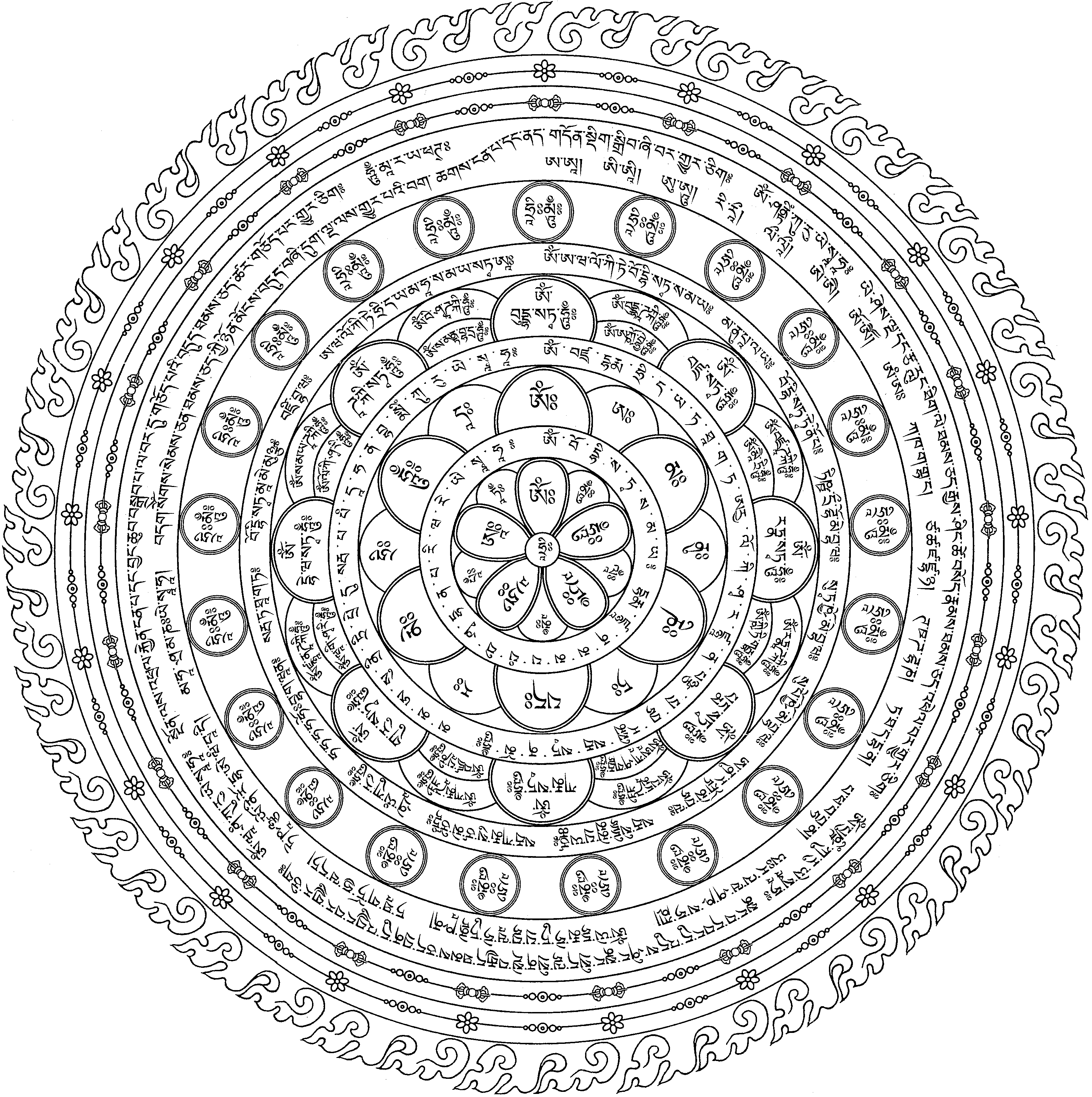 Mandala für den Zeitpunkt des Todes 2