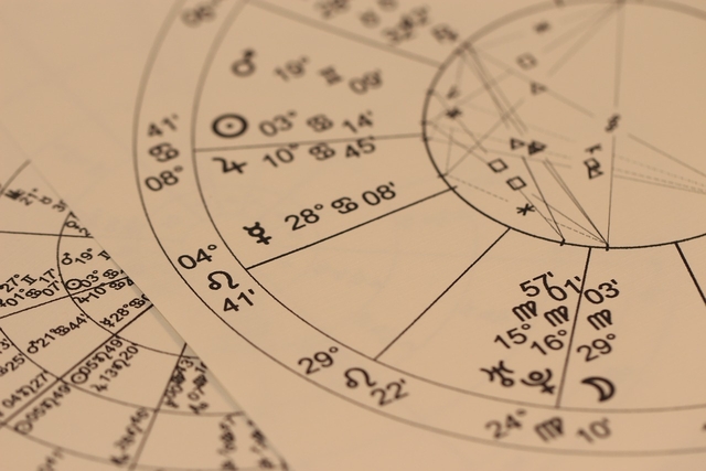 Geburtshoroskop - Karmische Astrologie - 5 Elemente