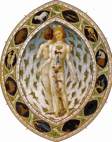 Astrologie & Traditionelle Medizin